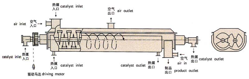 槳葉式干燥機圖紙