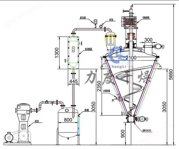 API原料藥單錐螺帶真空干燥機
