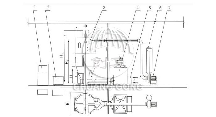 噴霧干燥制粒機結(jié)構(gòu)示意圖